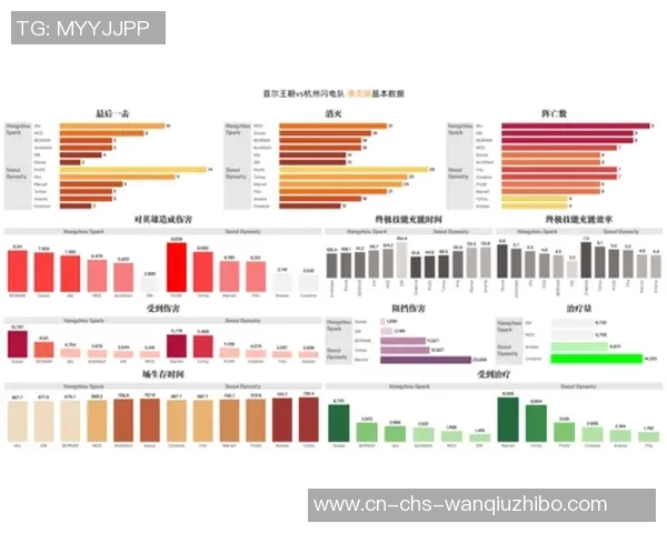 全球视野下的美国发展对比与启示分析